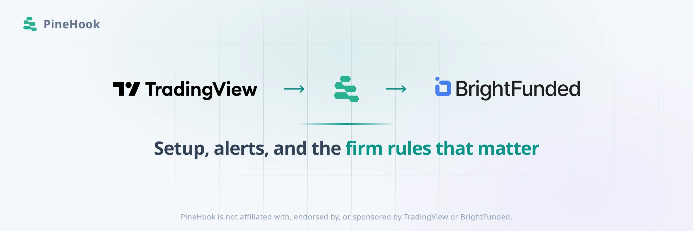 How to Connect TradingView to BrightFunded (MT5, 2026)