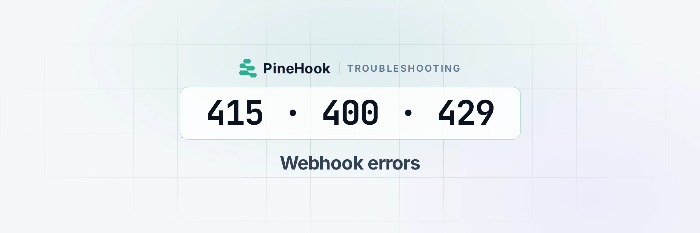 TradingView Webhook Error 415, 400, 401, 403 and 429 Explained