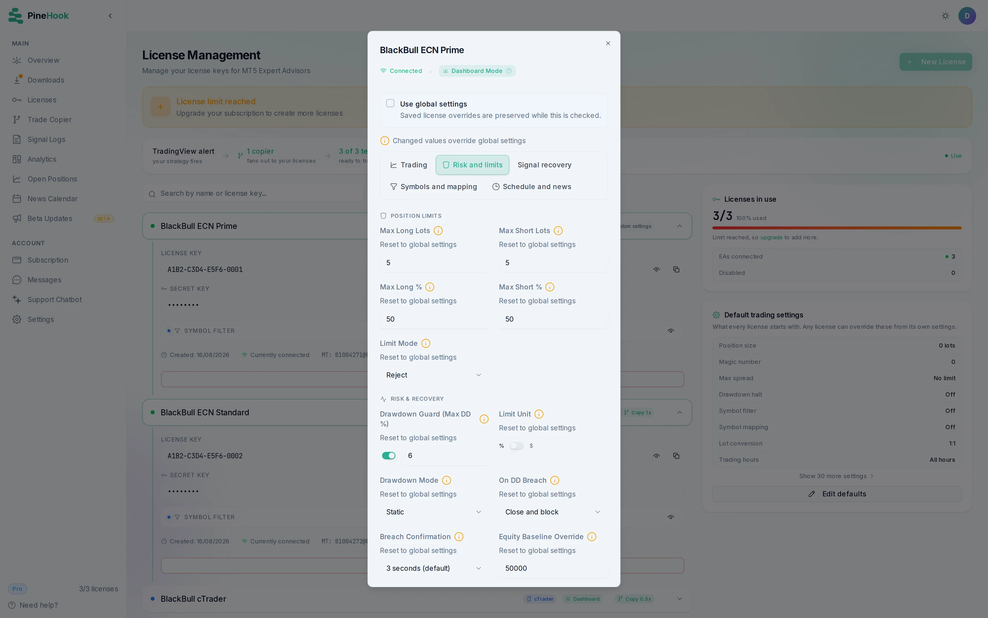 PineHook risk settings for a BlackBull Markets license with drawdown, spread, and session controls