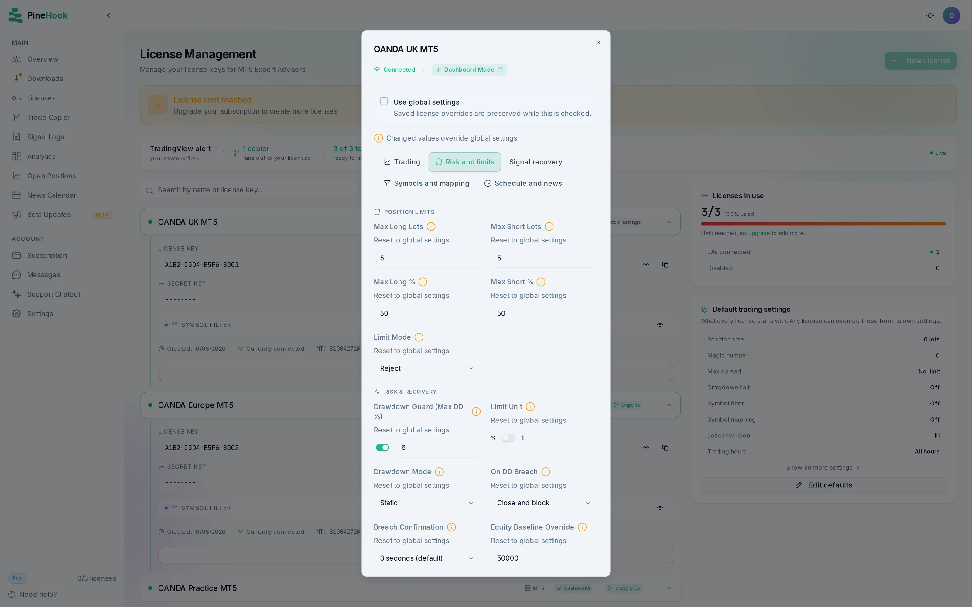 PineHook risk settings for an OANDA MT5 license with drawdown, spread, and session controls