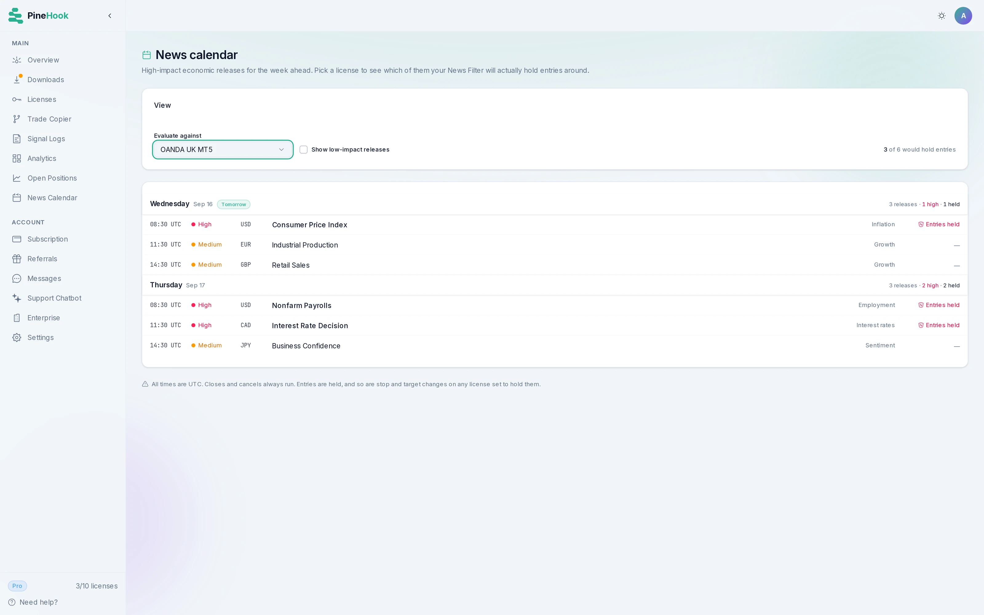 PineHook News Calendar evaluating high-impact releases for an OANDA MT5 license
