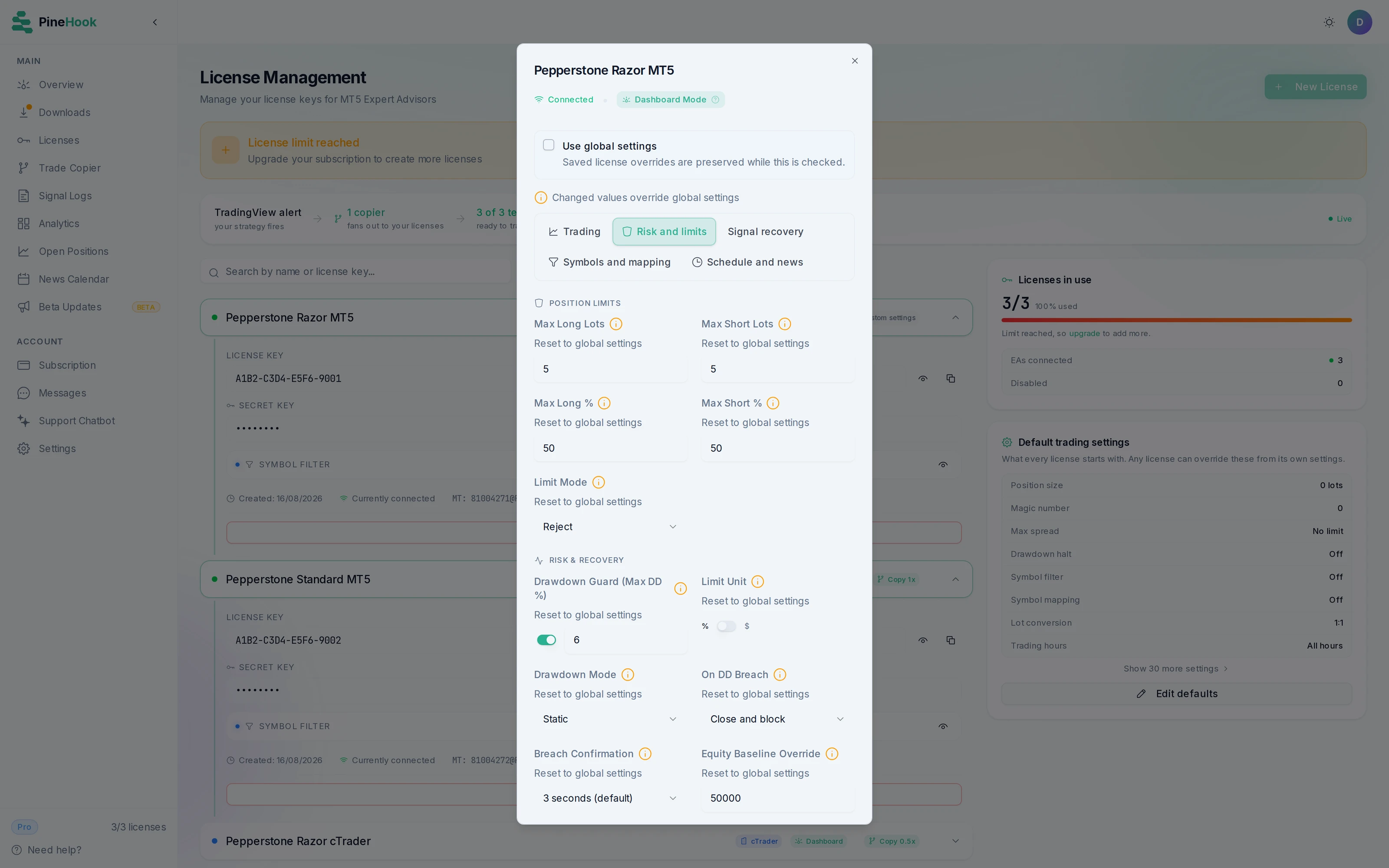 PineHook risk settings for a Pepperstone license with drawdown, spread, and session controls