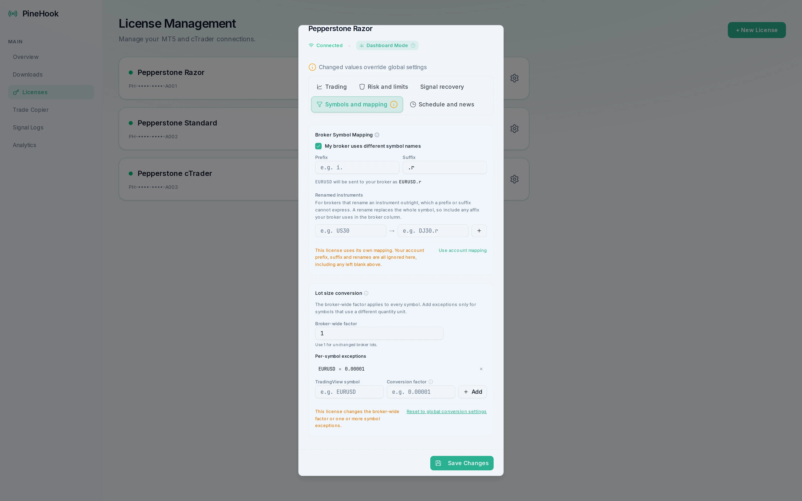 PineHook symbol mapping and lot size conversion for a Pepperstone account
